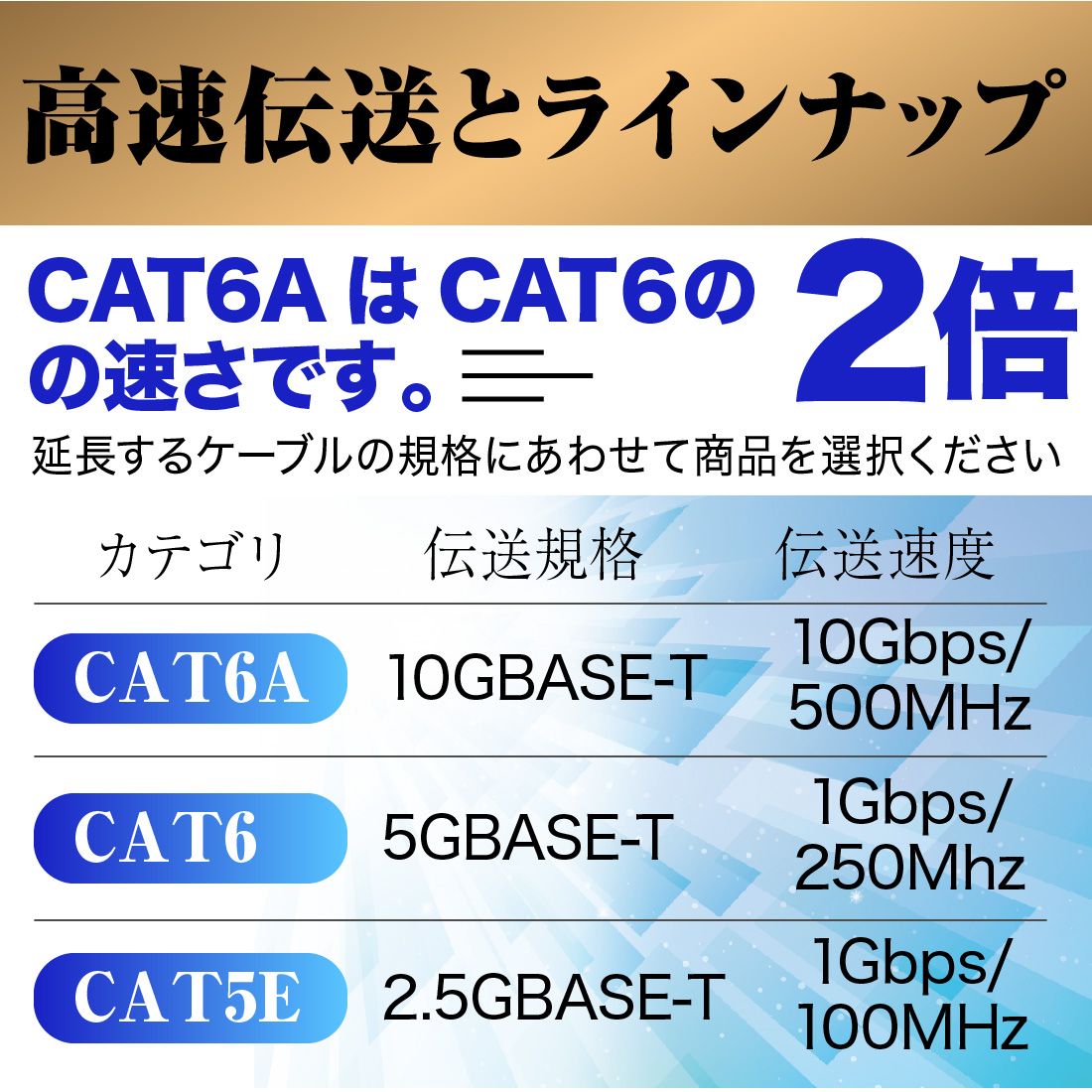 LAN中継コネクタ CAT5e対応 高耐久 UTP対応 8極8芯 RJ45 STORIA ストリア｜pro-pochi｜07