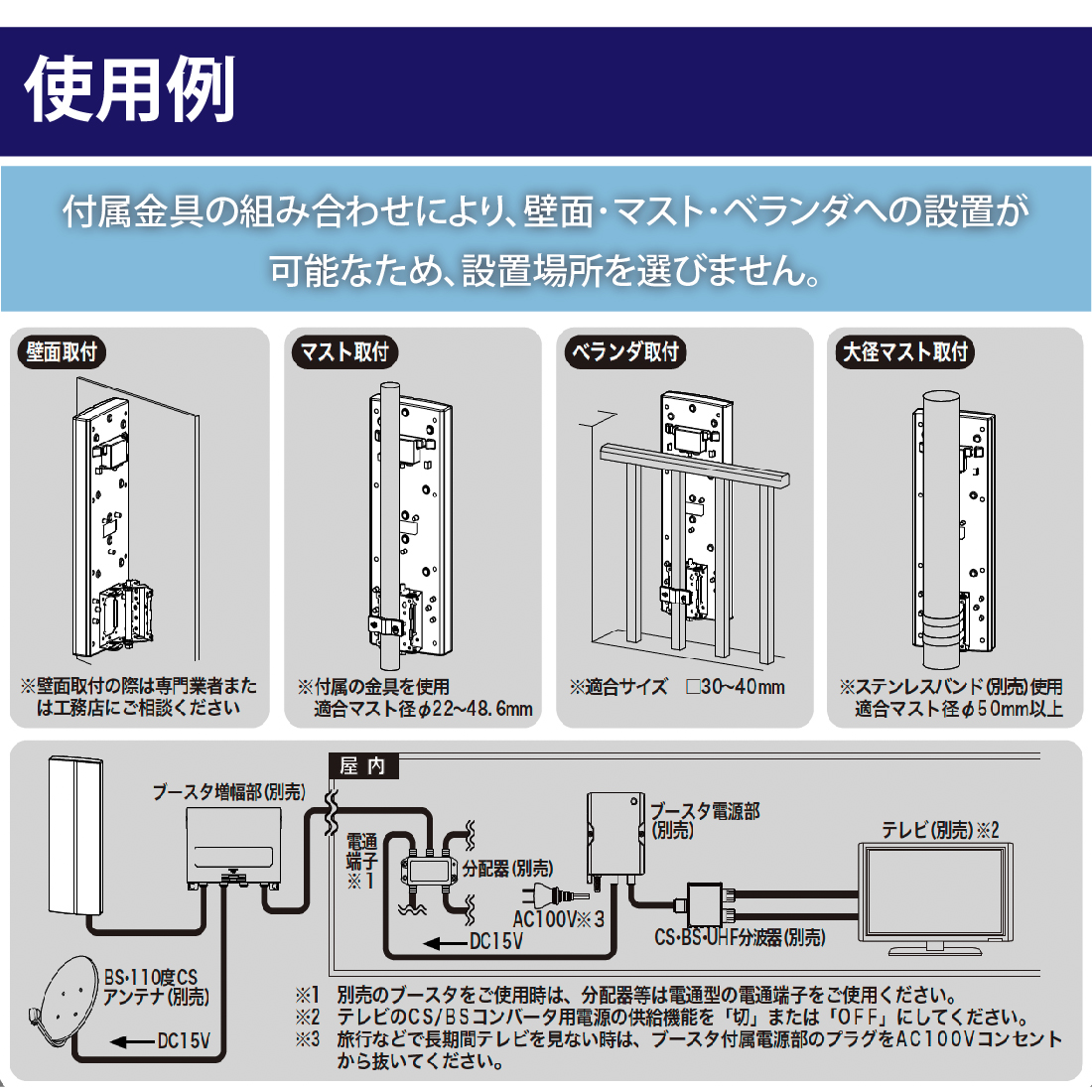 驚きの安さ SDA-20-1-W 地上デジタル放送用 20 サン電子 Amazon.co.jp