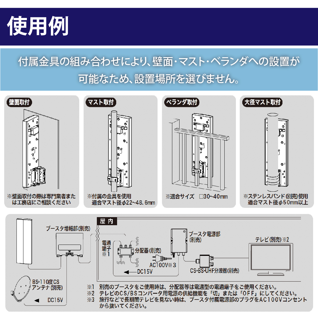 サン電子 地デジアンテナ SDA-20-3-W UHF平面アンテナ 20素子相当　垂直偏波受信専用 アイボリーホワイト 付属品付｜pro-pochi｜05