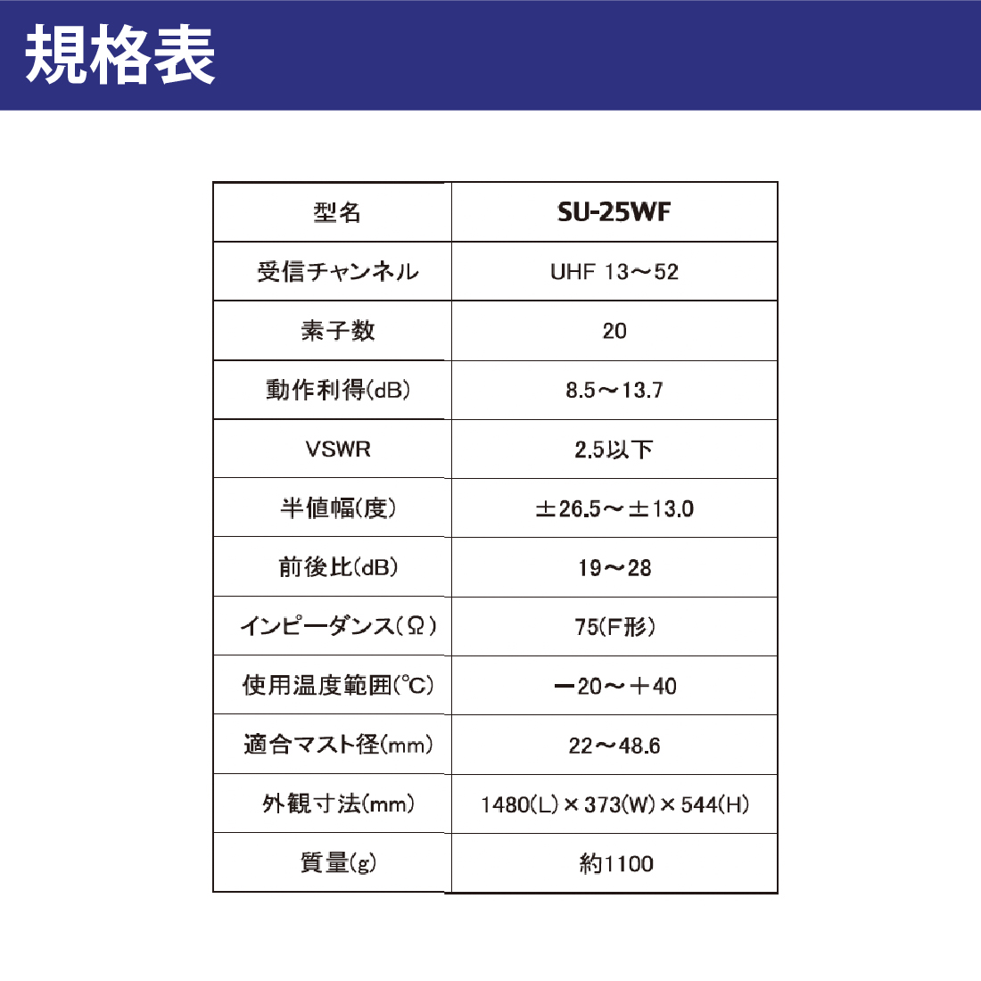 サン電子 地デジアンテナ SU-25WF 20素子 UHFオールチャンネルアンテナ 水平・垂直偏波派用　｜pro-pochi｜05