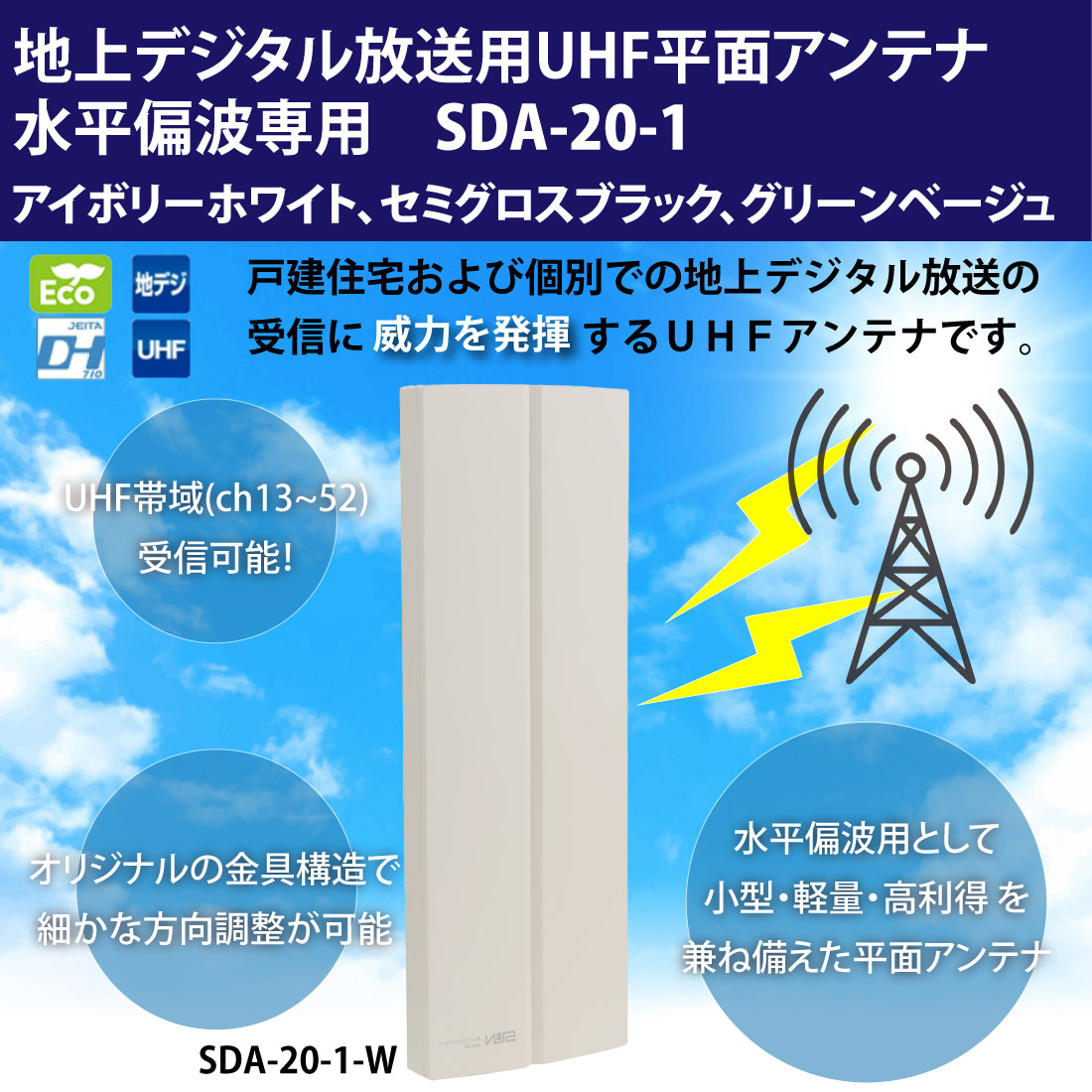 在庫有) SDA-20-1 地上デジタル放送用UHF平面アンテナ 水平専用 付属品