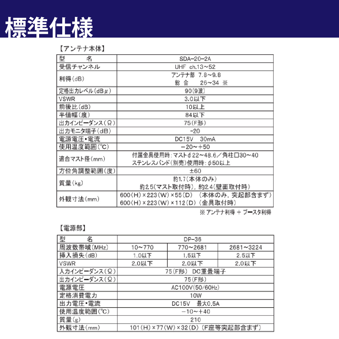 SDA-20-2A 地上デジタル放送用ブースタ内蔵UHF平面アンテナ　水平専用　SDA-20-2A-W/アイボリーホワイト SDA-20-2A-K/セミグロスブラック サン電子｜pro-pochi｜07