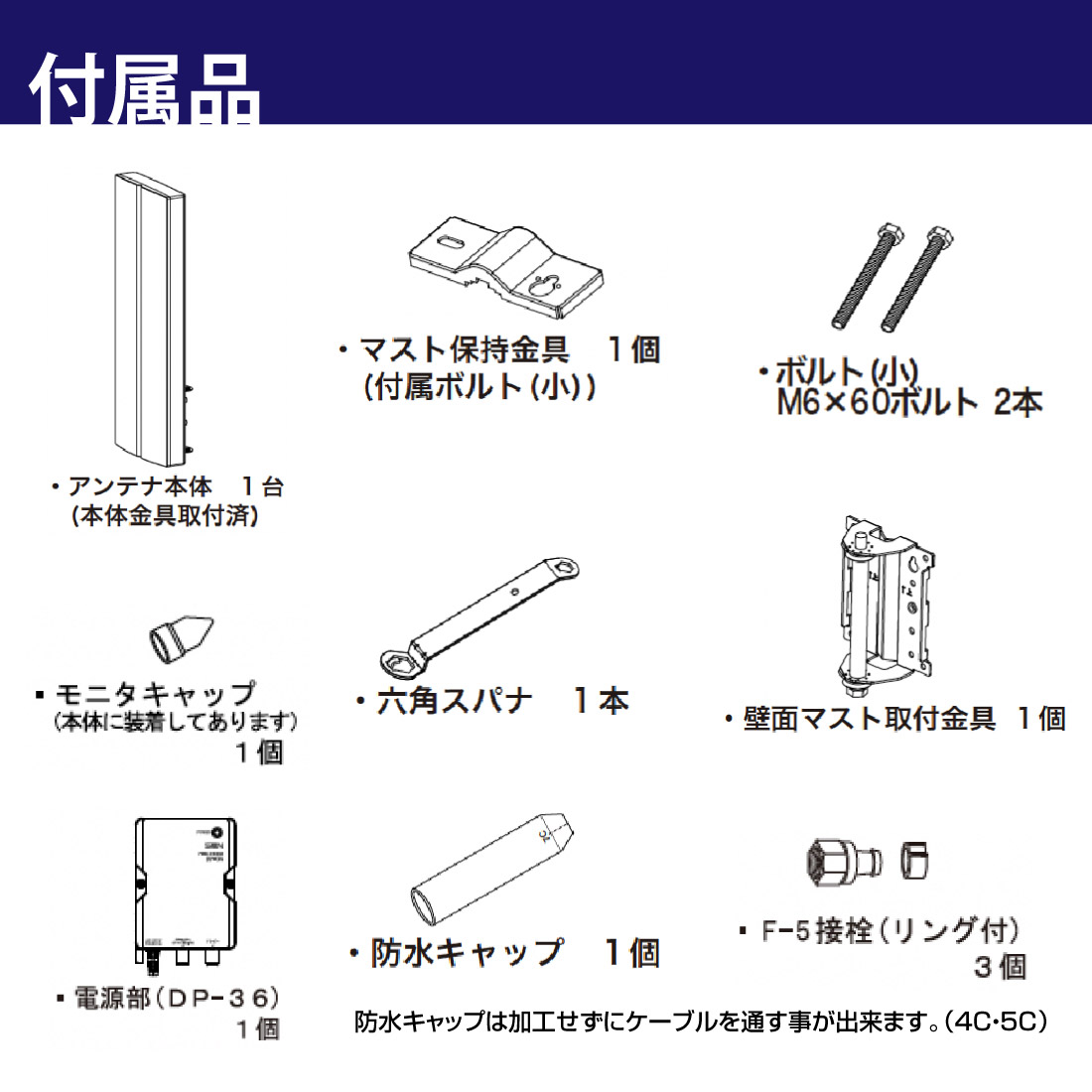 SDA-20-4A 地上デジタル放送用ブースタ内蔵UHF平面アンテナ　垂直専用 SDA-20-4A-W/アイボリーホワイト　SDA-20-4A-K/セミグロスブラック　サン電子｜pro-pochi｜04