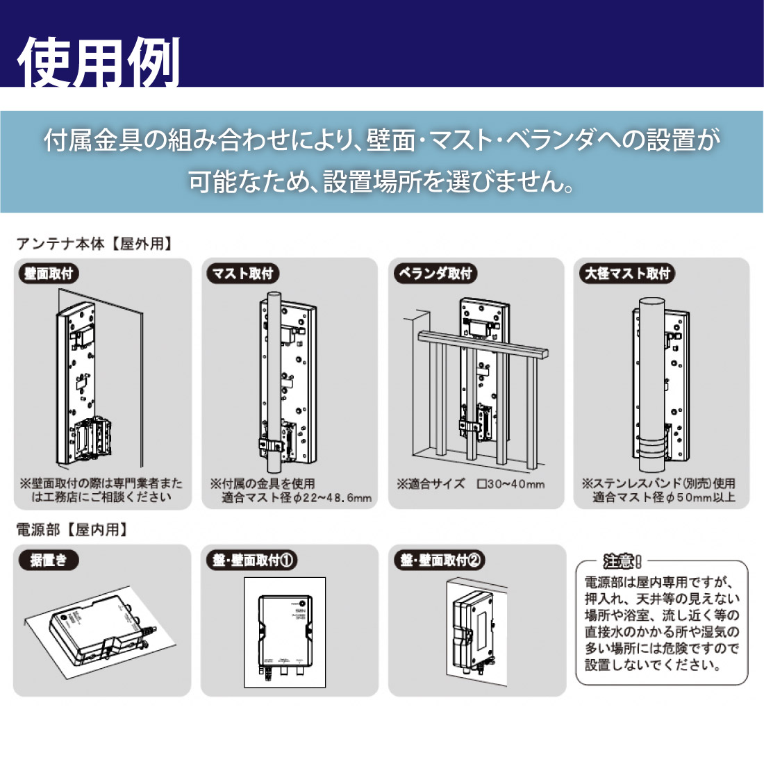 SDA-20-4A 地上デジタル放送用ブースタ内蔵UHF平面アンテナ　垂直専用 SDA-20-4A-W/アイボリーホワイト　 SDA-20-4A-K/セミグロスブラック　サン電子