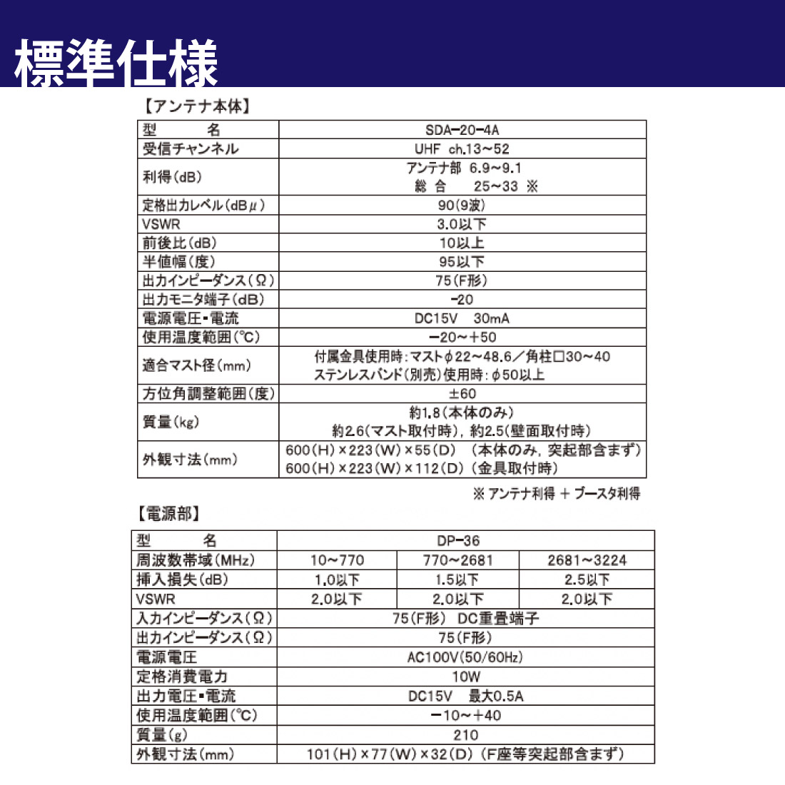 SDA-20-4A 地上デジタル放送用ブースタ内蔵UHF平面アンテナ　垂直専用 SDA-20-4A-W/アイボリーホワイト　SDA-20-4A-K/セミグロスブラック　サン電子｜pro-pochi｜09