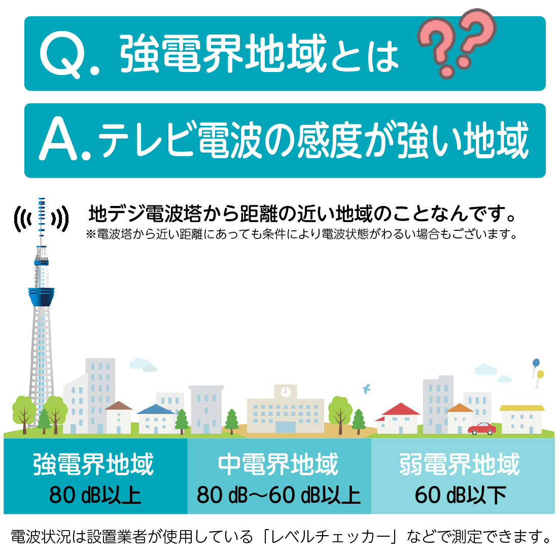 (取寄品) 地上デジタル 屋内用 UHFアンテナ 水平偏波用 IDA-7Cシリーズ 強電界地域用 8色 コンパクト 屋内 おしゃれ サン電子｜pro-pochi｜04