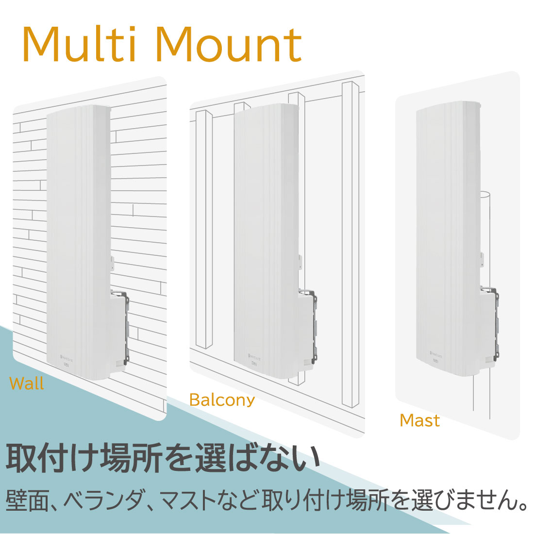 在庫有】WG20B-W UHF平面アンテナ ホワイト 水平専用 地デジ用ブースタ