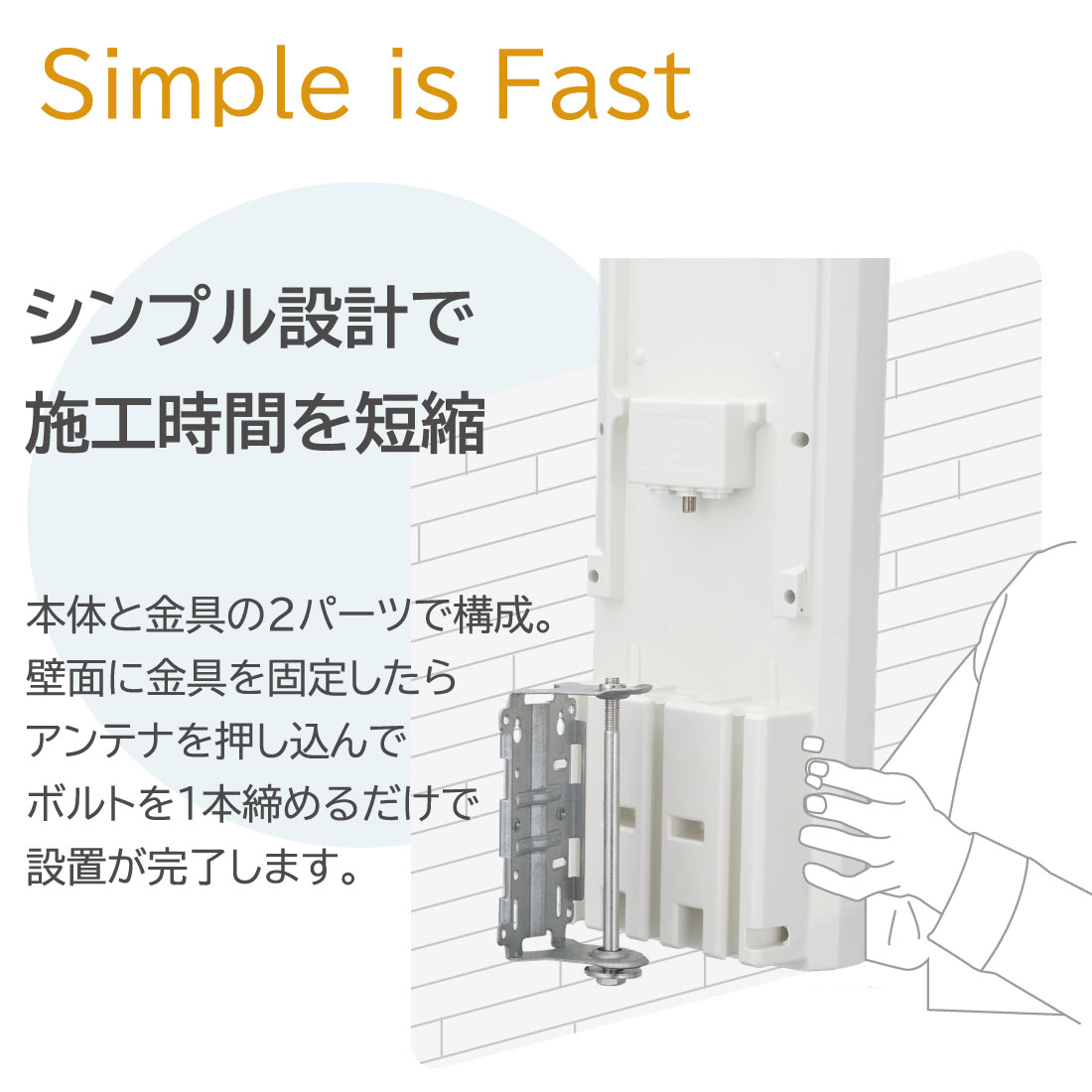 サン電子 WG20B-W UHF平面アンテナ ホワイト 水平専用 地デジ用
