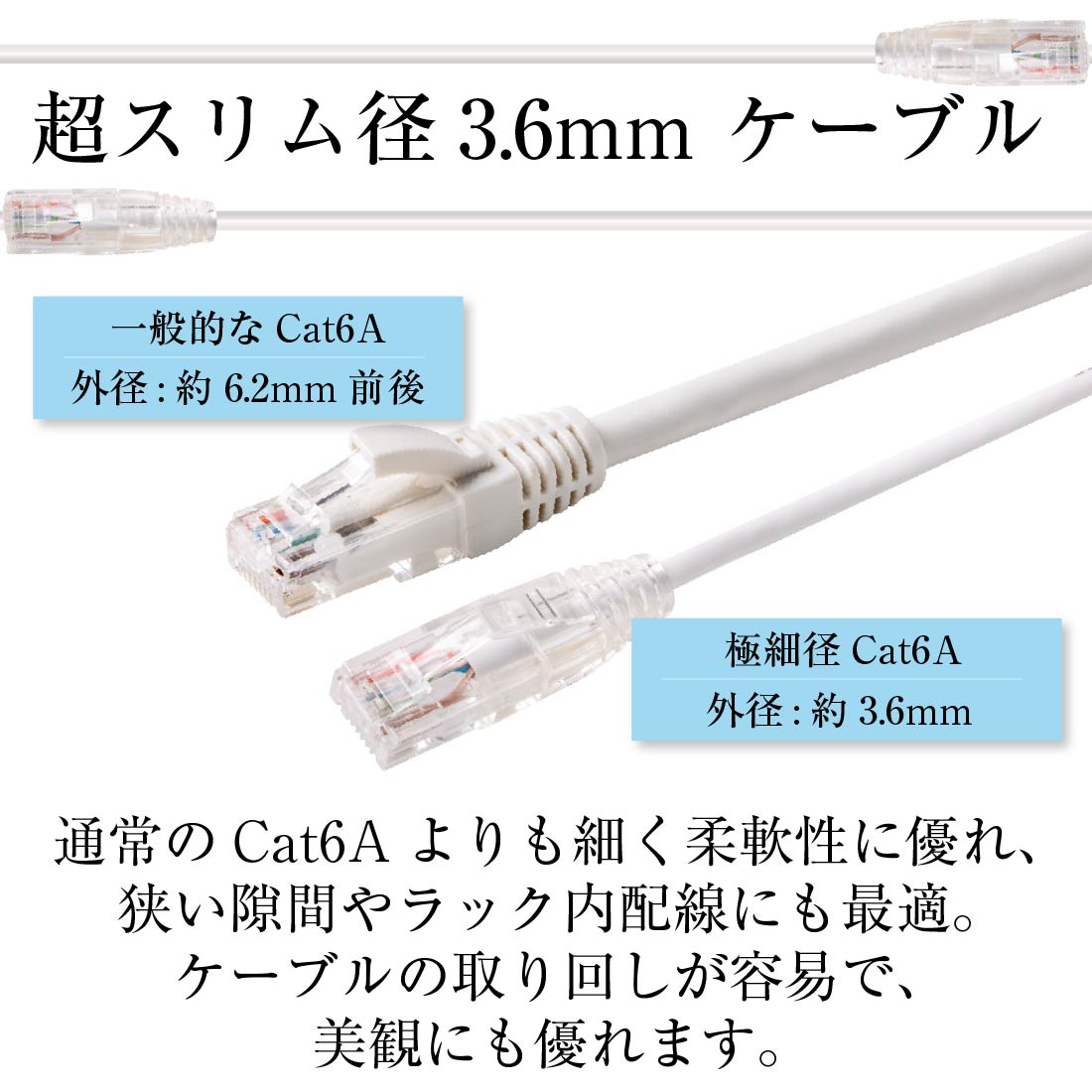 Cat6a-1.0TCWH プロ仕様 Cat6A LANパッチコード 1m ホワイト 10Gbps