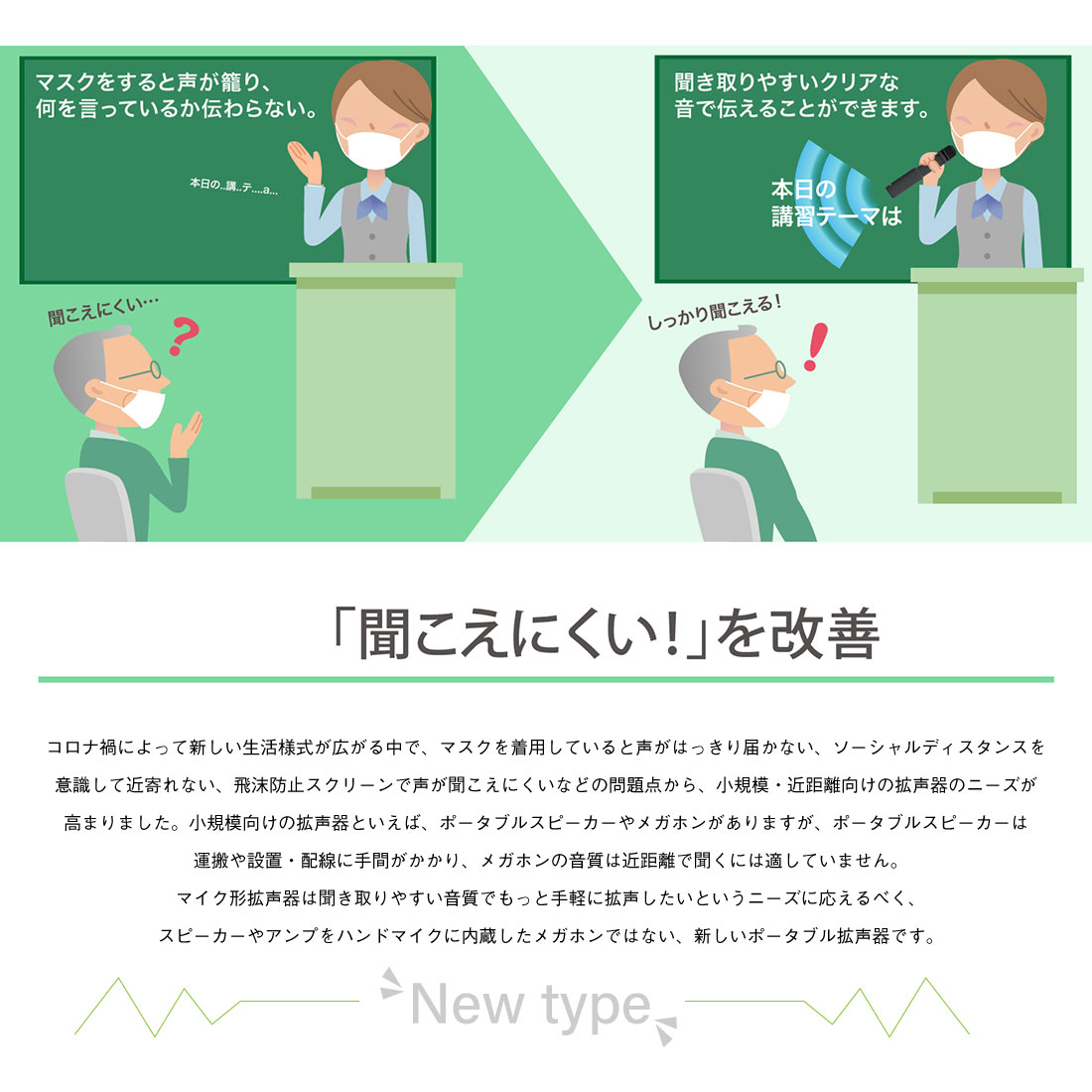 ユニペックス　マイク形拡声器 MDS-100 SONOSTICK マイク１本でスマート拡声 屋内 屋外 会議 イベントなど