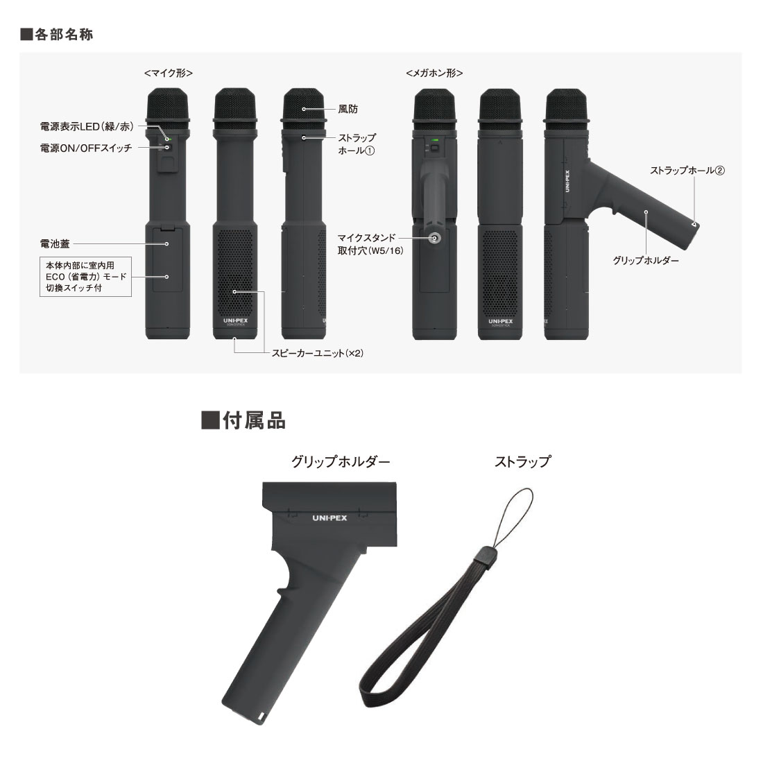 ユニペックス　マイク形拡声器 MDS-100 SONOSTICK マイク１本でスマート拡声 屋内 屋外 会議 イベントなど