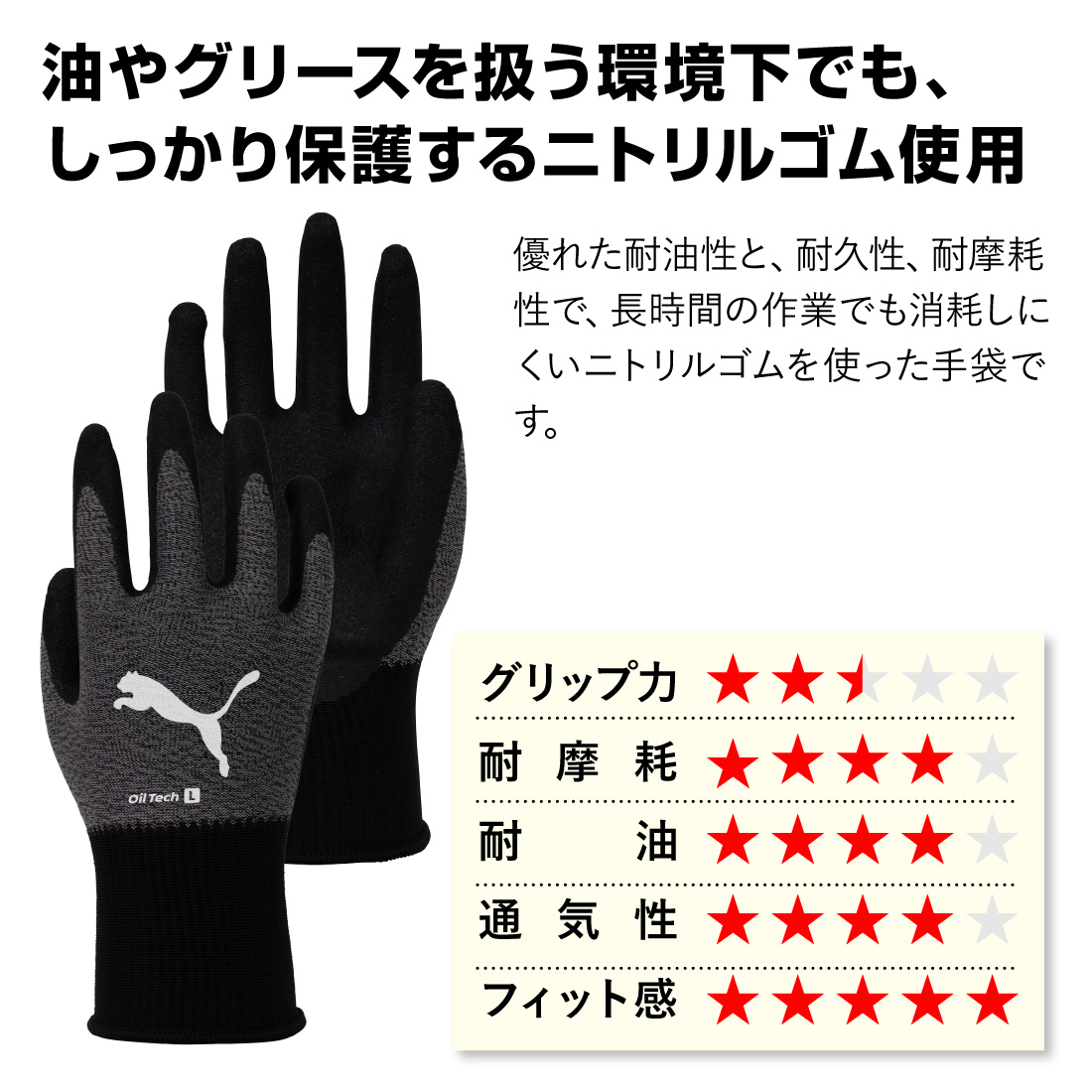 PUMA（プーマ） PUMA手袋 ニトリル手袋10双組 PG-1540-10P 耐油 M L XL