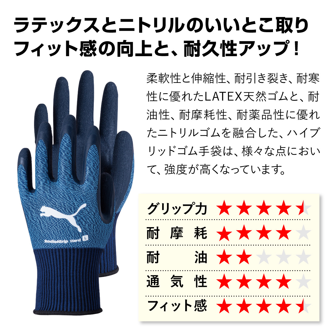在庫有 PUMA手袋 ラジアルグリップ ハード...の詳細画像3