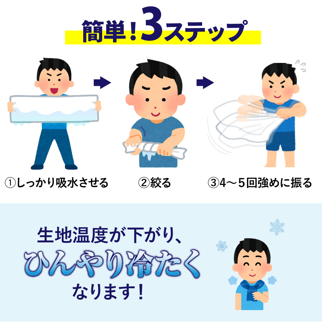 3ステップ