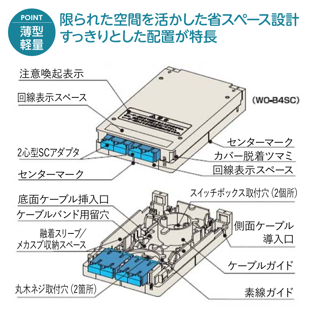 渡辺製作所 WO-B4SC 光成端箱 SC4心 4芯 インドアケーブル対応 