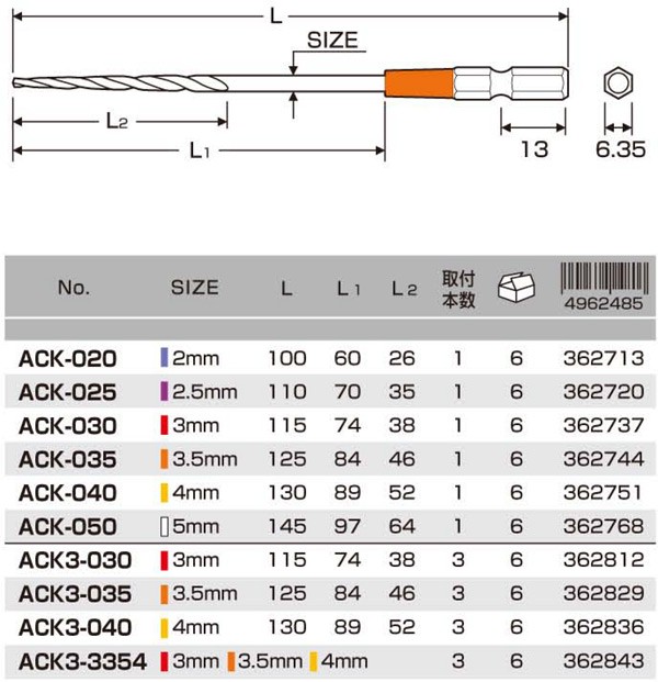 代引不可)ANEX(アネックス) カラーハイス下穴錐 3mm ACK-030 (A