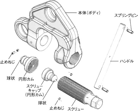 訳あり返品不可・代引不可)象印チェンブロック 象印ねじクランプ