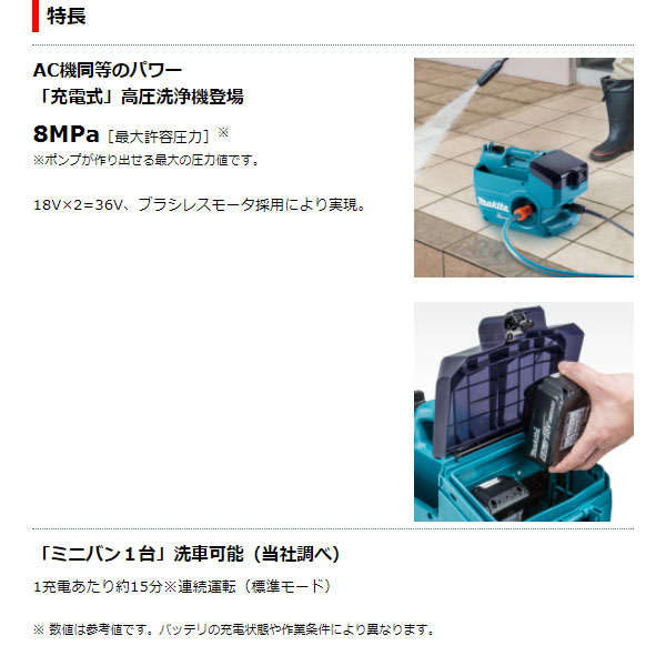 代引不可)makita マキタ MHW080DZK 充電式高圧洗浄機 本体 + ケース 