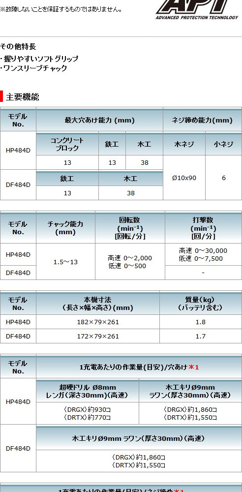 ドリル１本プレゼント)マキタ 充電式ドライバドリル DF484DRGX(6.0Ah