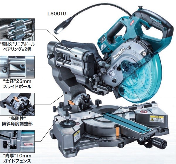 代引不可)マキタ 36V充電式スライドマルノコ(刃物径165mm) LS001GZ