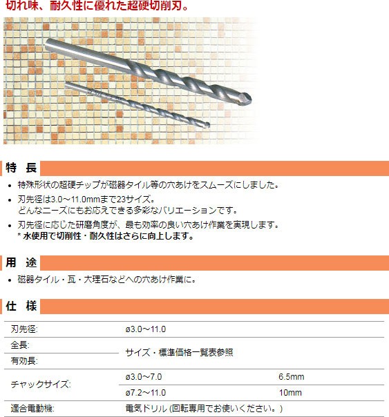 (訳あり返品不可・代引不可)ミヤナガ　磁器タイル用ドリル　Z038　刃先径3.8mm (A)