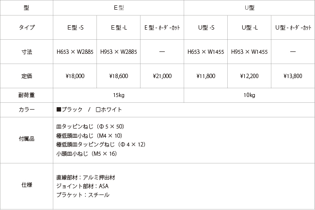 店舗良い 送料無料 一部地域除く 代引不可 KAC149U-WH 白 ホワイト U型-L 森田アルミ工業 天井付け物干し kacu カク L  fucoa.cl