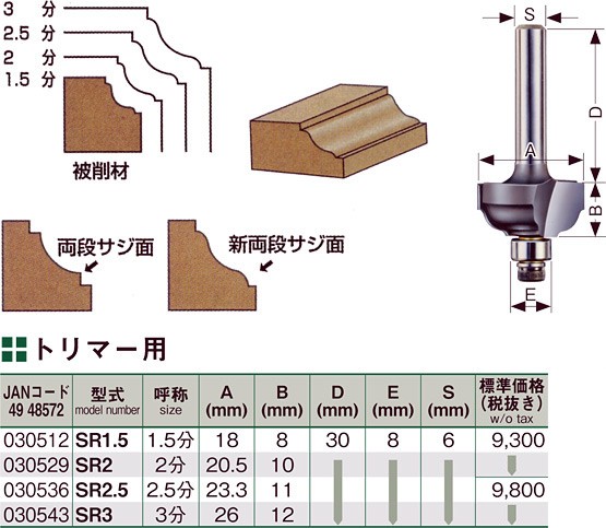 大日商【コーナービット 新両段サジ面 トリマー用】2分-