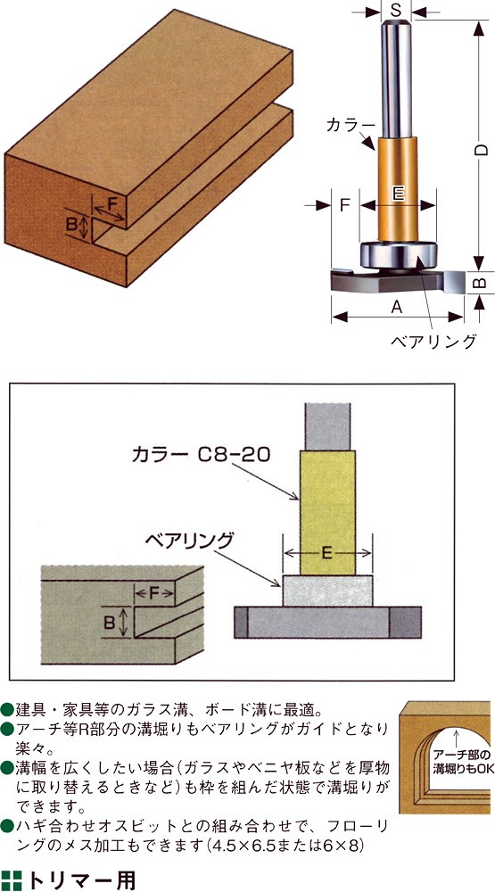 女性に人気！ 大日商 コーナービット 横ミゾビット 2.5×4.5 YB2.5 yajirushi.co.jp