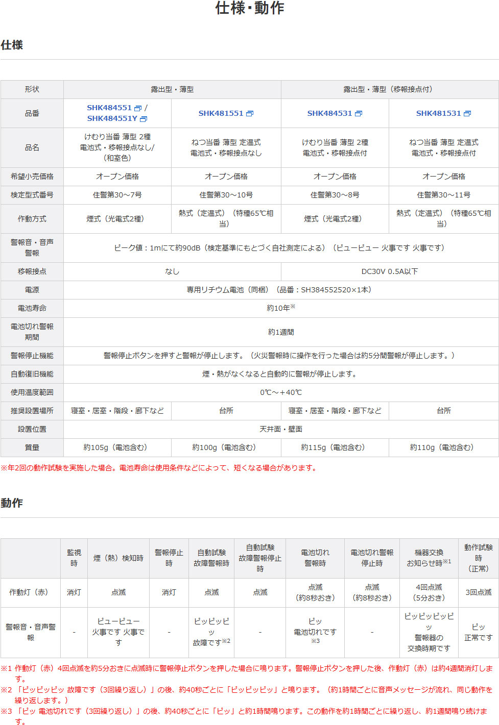 Panasonic（パナソニック） (10個セット送料無料)SHK484551 けむり当番