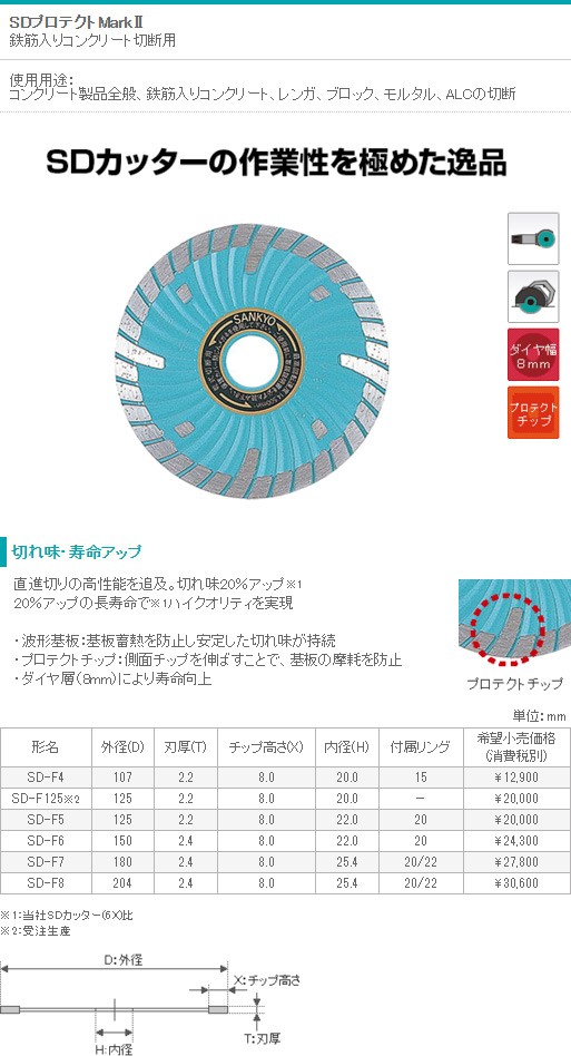 特価品 三京ダイヤモンド SDプロテクトMarkII SD-F8 (A) : sankyo-sd