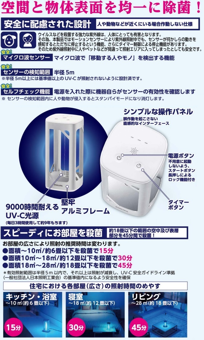 送料無料・代引不可)Philips(フィリップス) Signify UV-C 殺菌用デスクライト ブラウン 929002476507 (L)  :signify-uv-c-brown:プロショップShimizu - 通販 - Yahoo!ショッピング