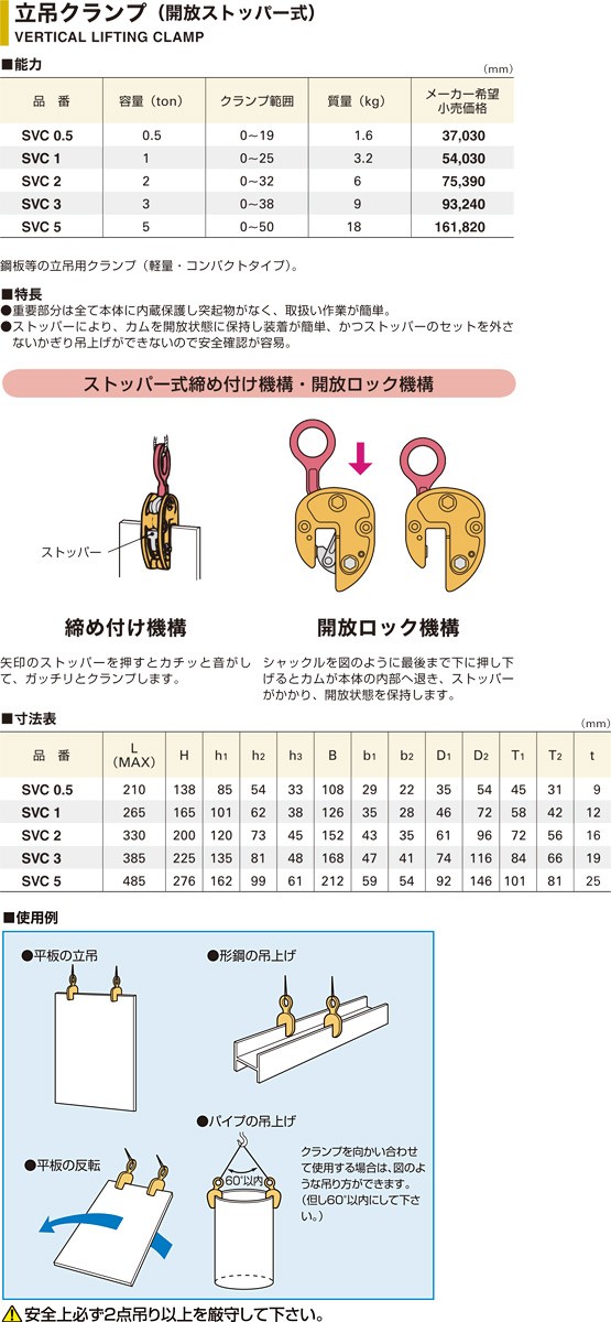 驚きの価格が実現！】 立吊クランプ SVC3 解放ストッパー式 スーパー