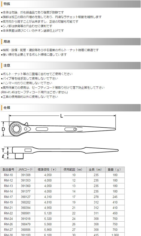 TOP 片口ラチェットレンチ(シノ付) RM-46 (A) :top-rm-46:プロショップ