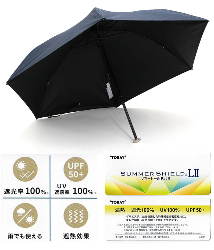 訳有/新品【アンテプリマ】−4℃ 軽量 折りたたみ傘 遮熱 遮光 サマーシールド 訳有/新品【アンテプリマ】−4℃ 軽量 折りたたみ傘 遮熱 遮光