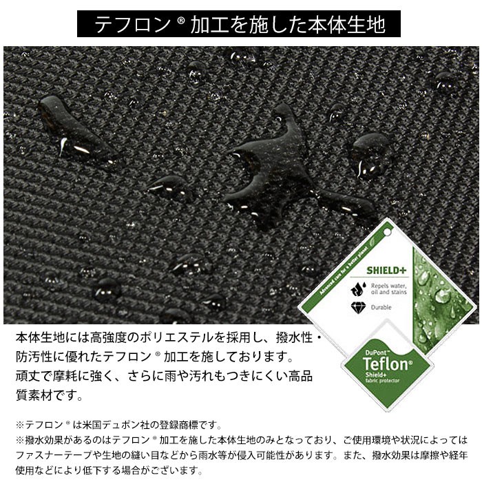 FUNCTION GEAR PLUS スーツケース ソフトキャリー ビジネスバッグ