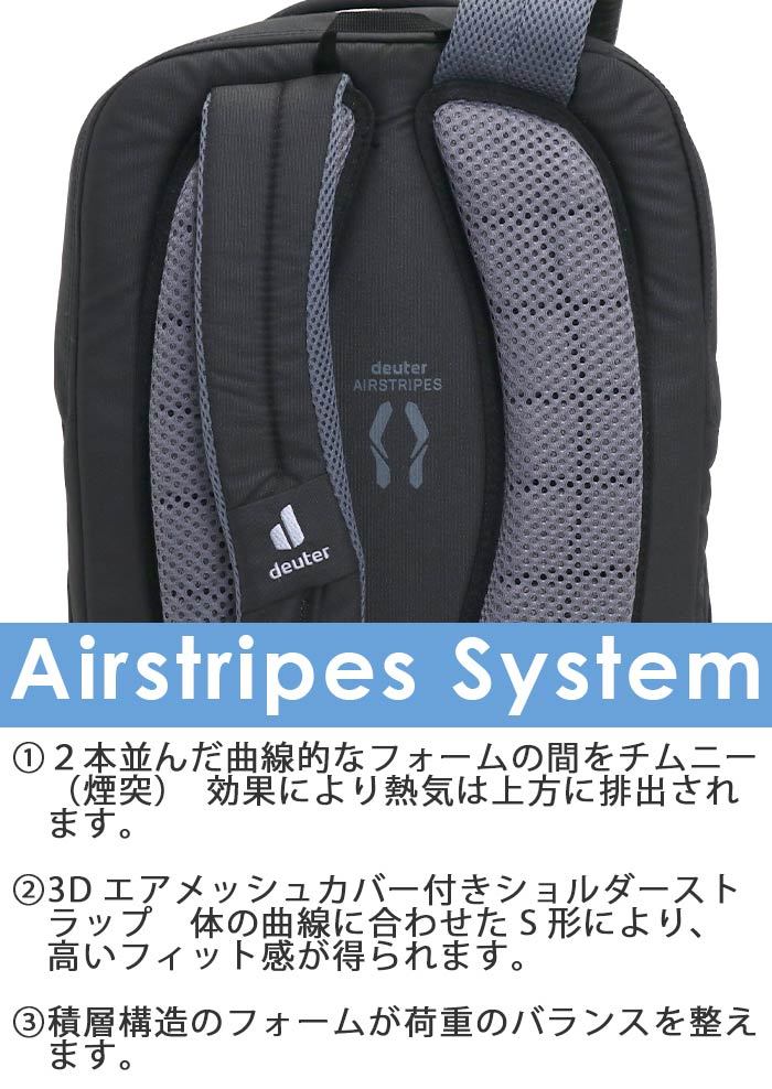 Deuter - ドイター ザック＊ Deuterドイター公式サイト｜イワタニ・プリムス株式会社