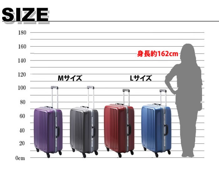 激安商品 キャリーバッグ スーツケース キャリーケース TSAロック 4輪 旅行かばん・小分けバッグ