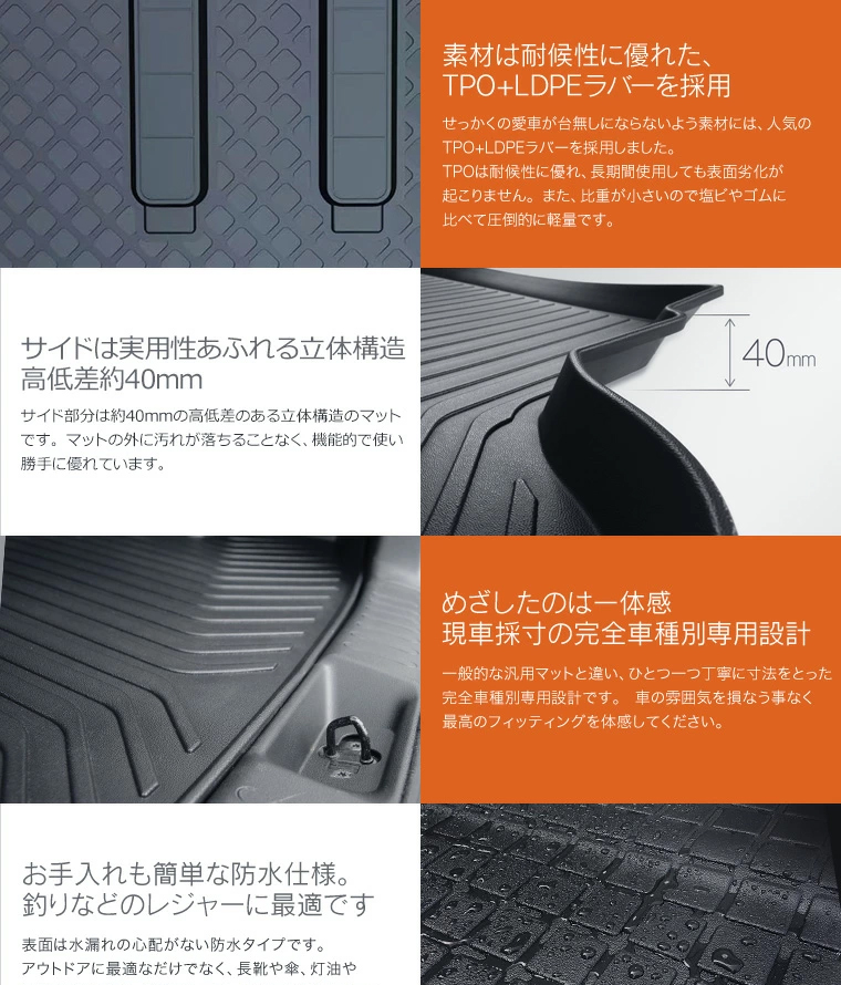トヨタ 40系アルファード/40系ヴェルファイア(R5/6〜)用トランクトレイ