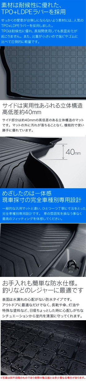 ホンダfit フィット専用トランクトレイ19 10月 H25 8月トランクマット カーゴマット ラゲッジマット立体構造フロアマット 271 18 プロテクタヤフーショップ 通販 Yahoo ショッピング