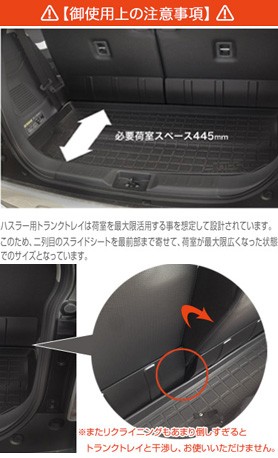 ハスラーラゲッジ＋インナーパネルセット＋装飾品込み価格 ハスラー インパネアッパーボックスセット(デニムブルー