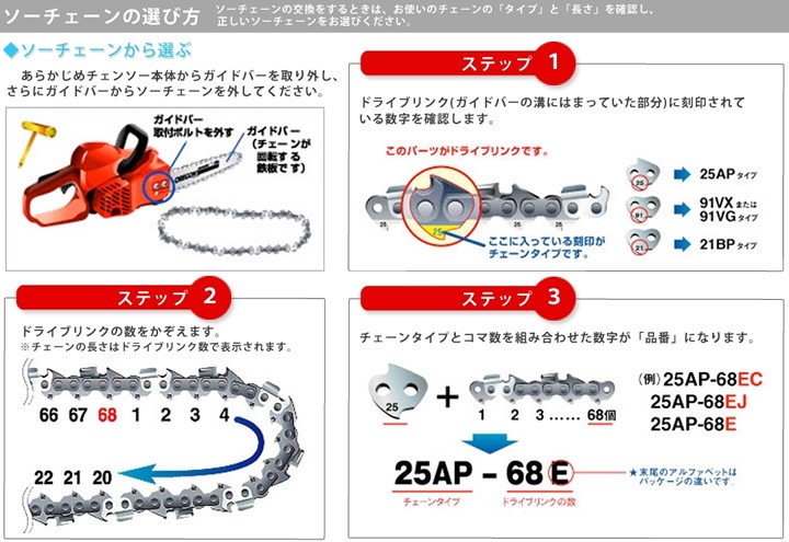 ソーチェーンの選び方