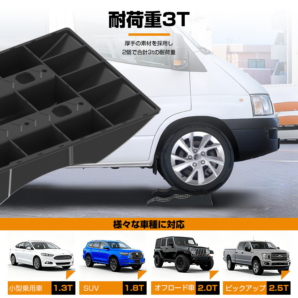 PROBASTO カースロープ 高さ4.0/7.0/9.5cm 2個セット 耐荷重3