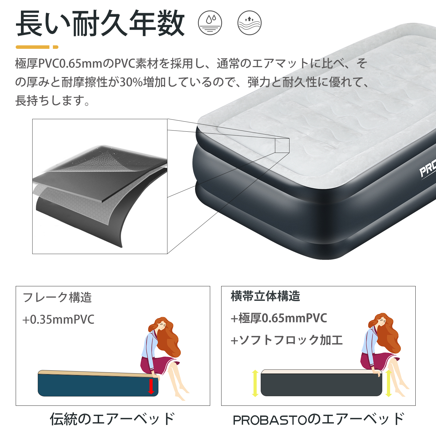 PROBASTO」エアーベッド 電動ポンプ内蔵 高反発 極厚 空気ベッド