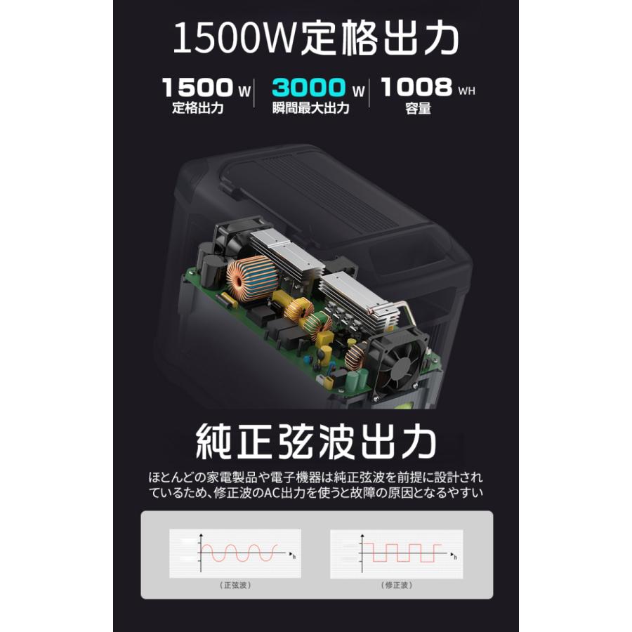 ポータブル電源 発電機家庭用 純正弦波出力 1500w/1008wh リチウムイオン ソーラーパネル充電対応 50Hz/60Hz切り替え可 停電 地震  台風 PSE認証済み 2年保証 : 1008whcndy- : PROBASTO - 通販 - Yahoo!ショッピング