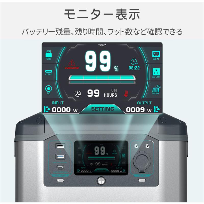 ポータブル電源 発電機家庭用 純正弦波出力 1500w/1008wh リチウムイオン ソーラーパネル充電対応 50Hz/60Hz切り替え可 停電 地震  台風 PSE認証済み 2年保証 : 1008whcndy- : PROBASTO - 通販 - Yahoo!ショッピング