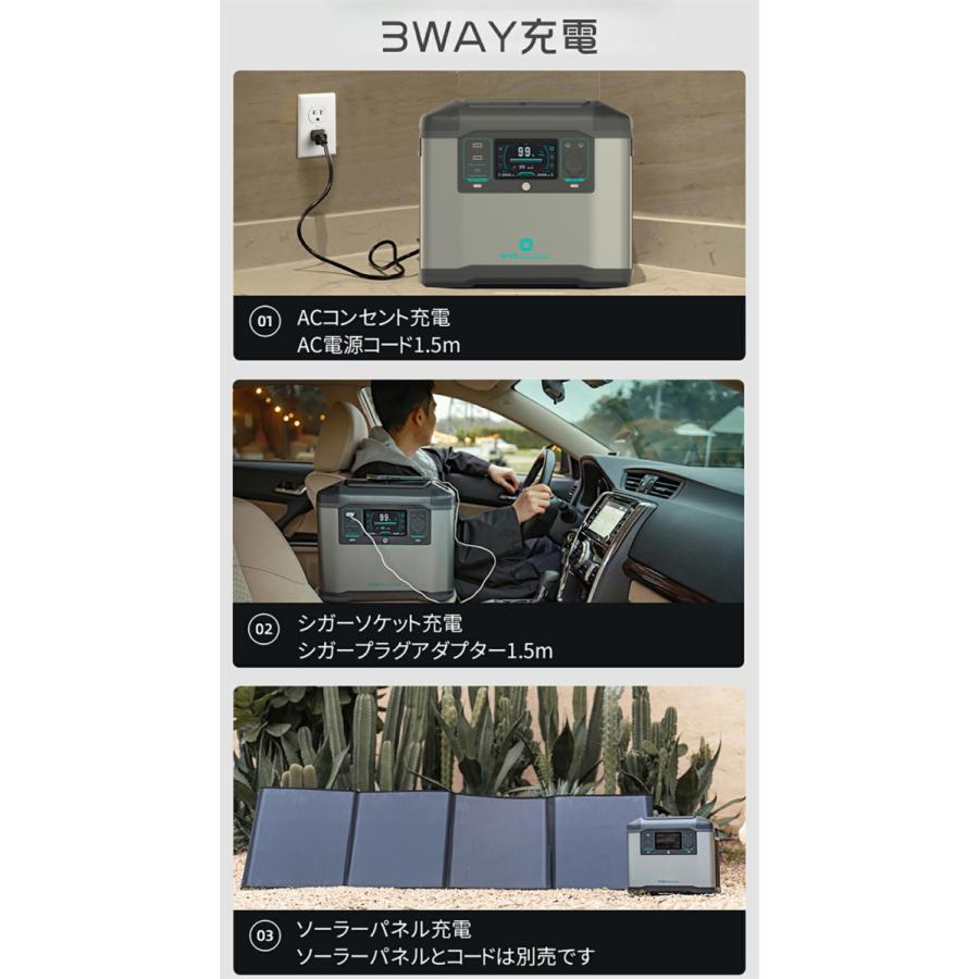 ポータブル電源 発電機家庭用 純正弦波出力 1500w/1008wh リチウムイオン ソーラーパネル充電対応 50Hz/60Hz切り替え可 停電 地震  台風 PSE認証済み 2年保証 : 1008whcndy- : PROBASTO - 通販 - Yahoo!ショッピング