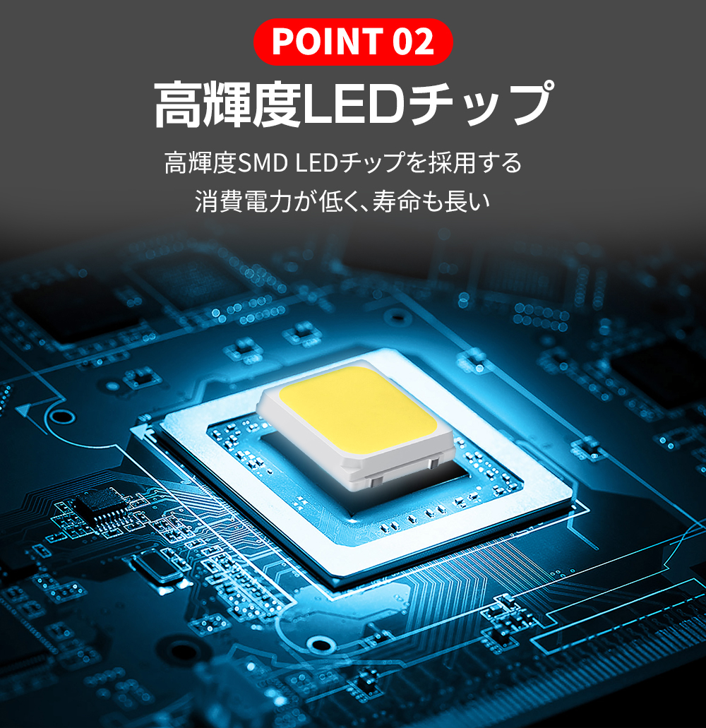 Amazon | 【日本テレビバゲットで紹介】ActyGo 18X固定望遠