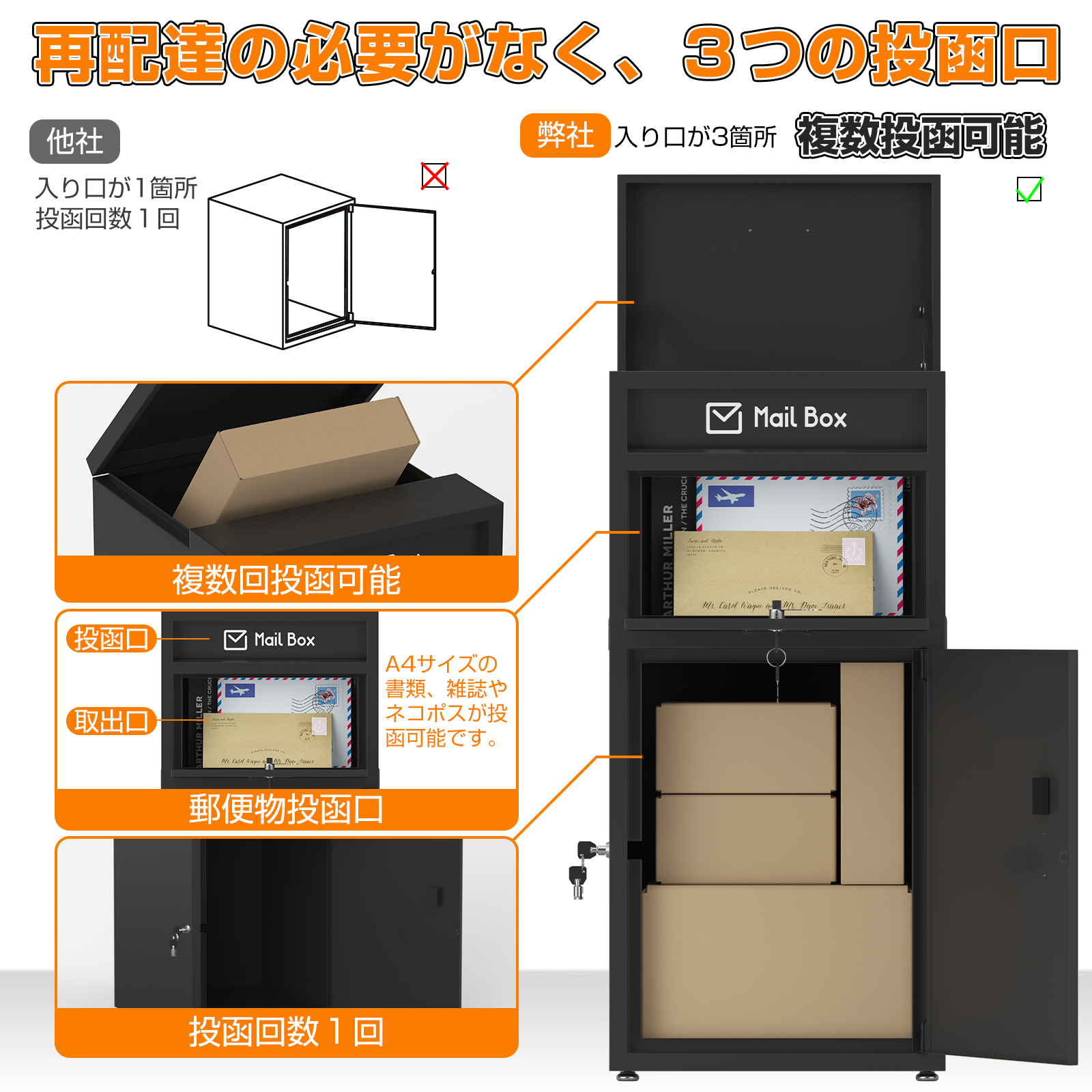 PROBASTO」宅配ボックス ポスト一体型 組立不要 複数投函 防錆 置き配 