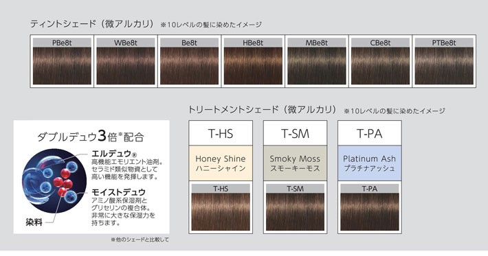 イゴラ シュワルツコフ ロイヤル ピクサム-F R12 レッド 1剤 80g