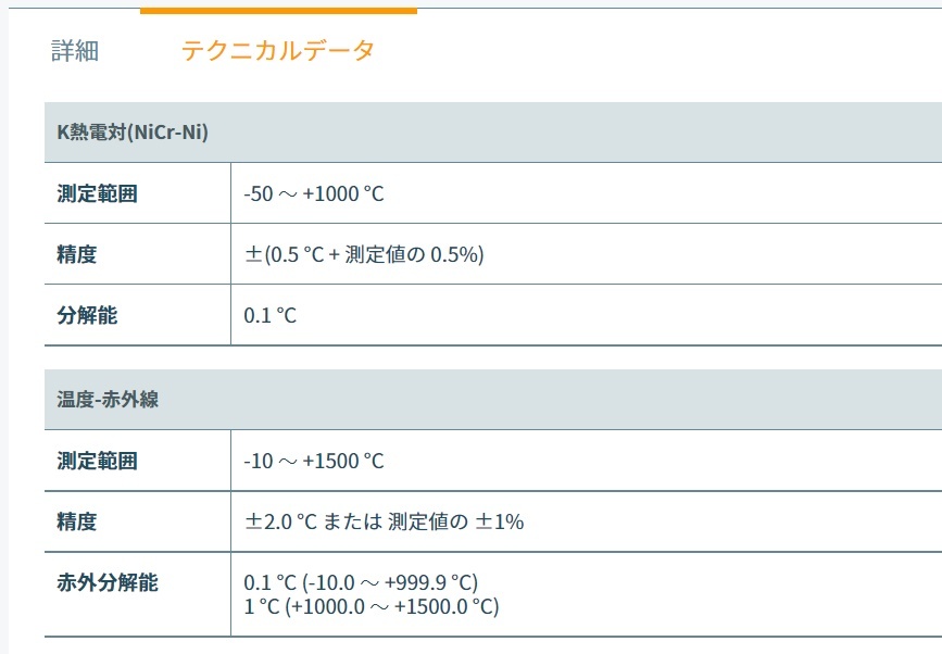 放射温度計 非接触式温度計 工業用 赤外線 テストー 0560 8355 testo 835-T2 赤外放射温度計 1500℃対応 ○U518  :05608355:プロキュアエース - 通販 - Yahoo!ショッピング